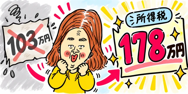 過去の103万円の壁と現在引き上げられた178万円の壁のイラスト