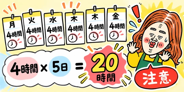 1日4時間を週5日働くと週20時間になるイラスト