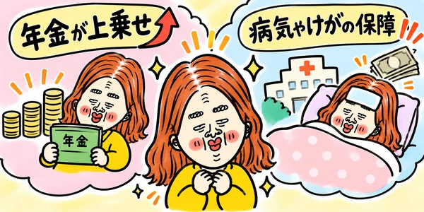社会保険に加入することで厚生年金が上乗せされ、病気やけがのときの保障も受けられることを表したイラスト