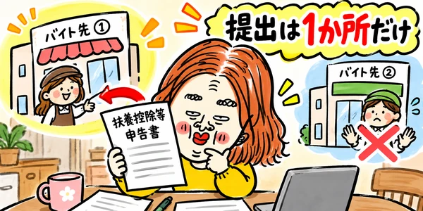 扶養控除等申告書は1か所の勤め先にしか提出できないことを解説するイラスト