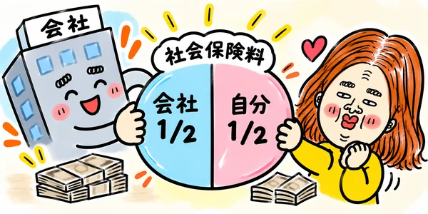 勤務先の社会保険料は会社と本人が原則として半分ずつ負担するイラスト