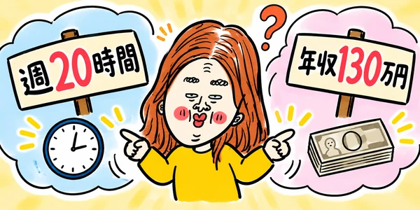 扶養に入れるかどうかには週20時間とは別に年収130万円の基準もあることを表したイラスト