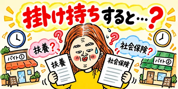 「扶養」と「社会保険」のことで悩んでいるイラスト