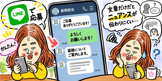 LINEで求人に応募できる一方、文章だけでは細かなニュアンスが伝わりにくいと感じる求職者のイラスト