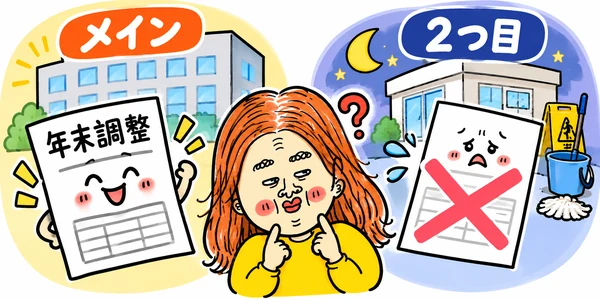 メインの勤務先では年末調整を行い、2つ目の勤務先では原則として年末調整されないことを、書類と求職者で表現
