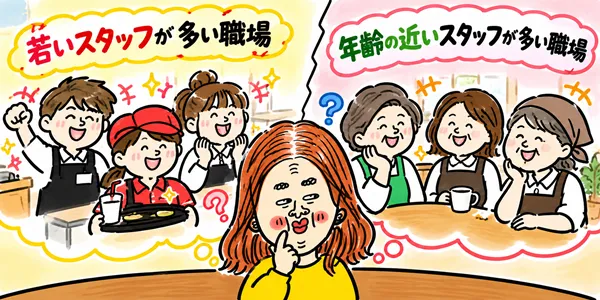 若いスタッフが多い職場と年齢の近いスタッフが多い職場のどちらが自分に合うか考える求職者のイラスト