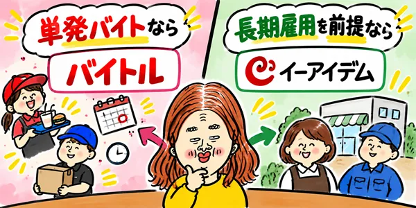 単発バイトならバイトル、長期雇用を前提ならイーアイデムを選択肢として比較する求職者のイラスト